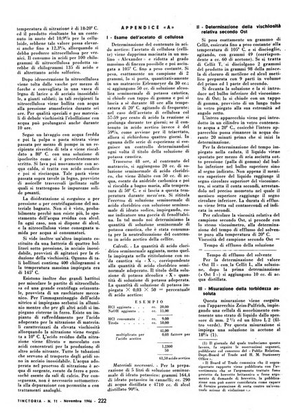 Tinctoria i progressi delle industrie tintorie e tessili