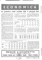 giornale/LO10012159/1946/unico/00000275