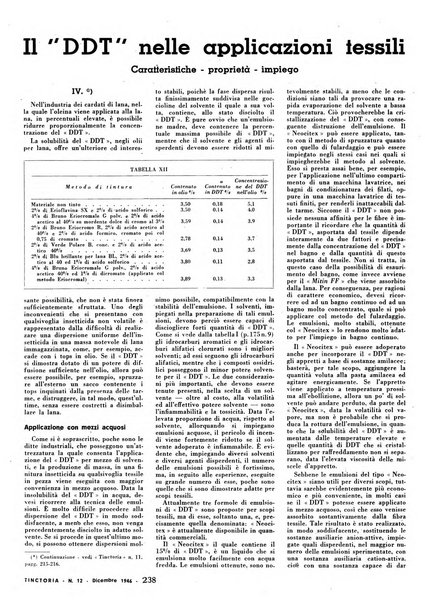 Tinctoria i progressi delle industrie tintorie e tessili