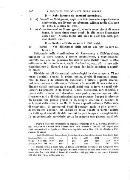 La scuola cattolica periodico religioso scientifico letterario