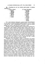 giornale/LO10014784/1920/unico/00000037