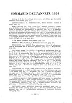 giornale/LO10015206/1924-1925/unico/00000272