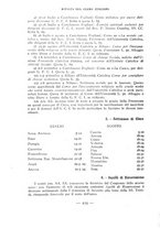 giornale/LO10015206/1928/unico/00000270