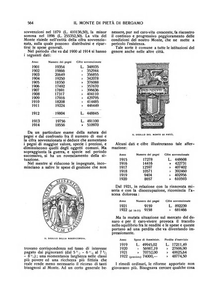 La rivista di Bergamo mensile illustrata