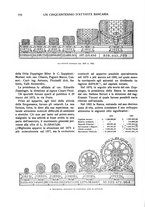 giornale/LO10015754/1923/unico/00000180