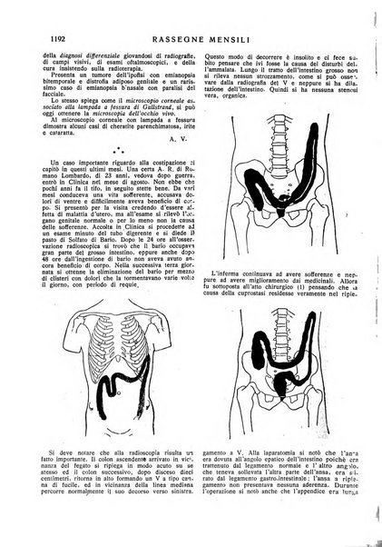 La rivista di Bergamo mensile illustrata