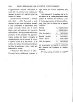 giornale/LO10015754/1925/unico/00000188