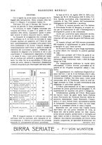 giornale/LO10015754/1925/unico/00000194