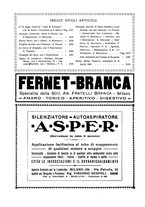 giornale/LO10015754/1925/unico/00000216