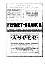 giornale/LO10015754/1925/unico/00000284