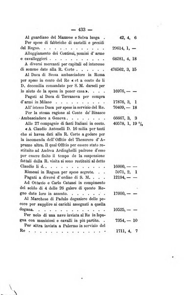 Archivio storico per le province napoletane