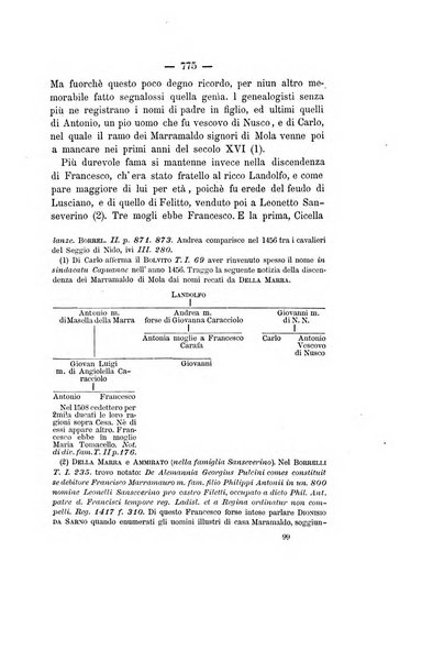 Archivio storico per le province napoletane