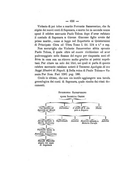 Archivio storico per le province napoletane