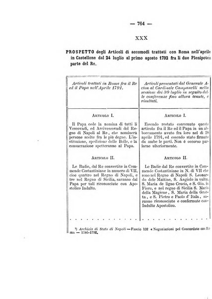 Archivio storico per le province napoletane