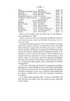 giornale/LO10015850/1885/unico/00000258