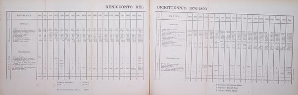 Archivio storico per le province napoletane