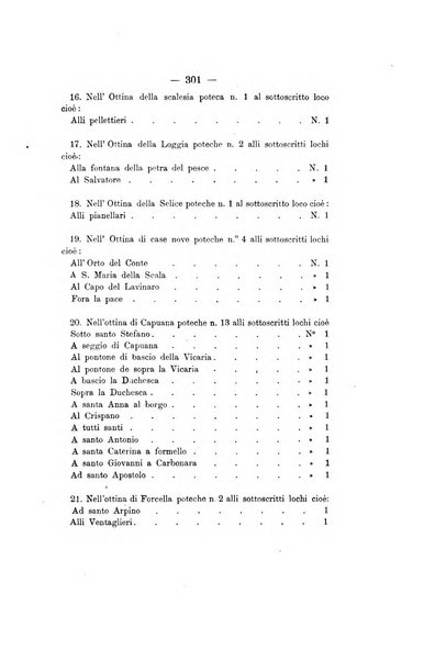 Archivio storico per le province napoletane