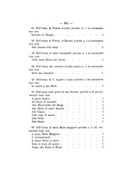 Archivio storico per le province napoletane