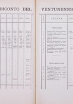 giornale/LO10015850/1897/unico/00000365