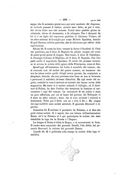 Archivio storico per le province napoletane