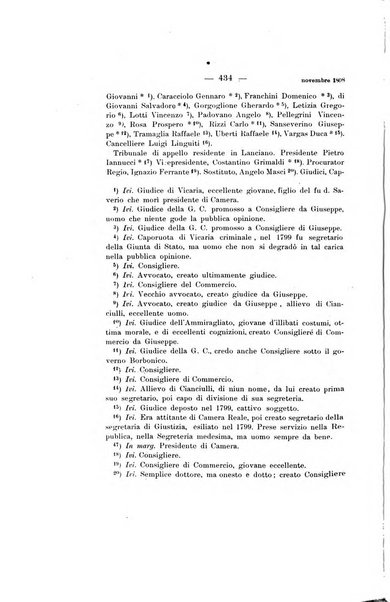 Archivio storico per le province napoletane