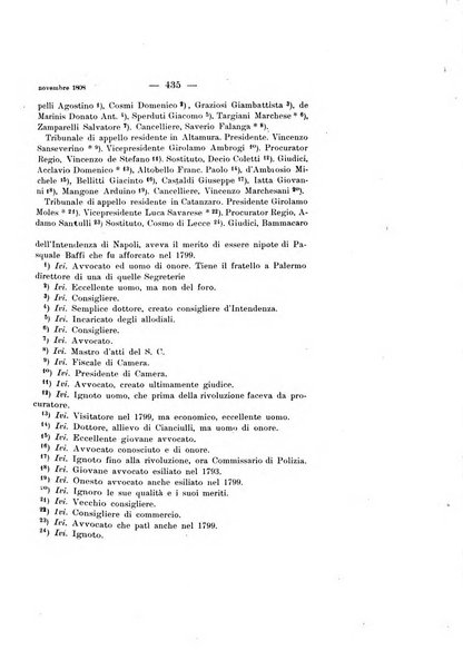 Archivio storico per le province napoletane