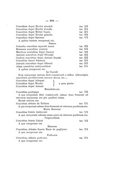 Archivio storico per le province napoletane