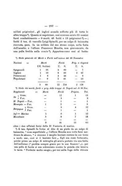 Archivio storico per le province napoletane