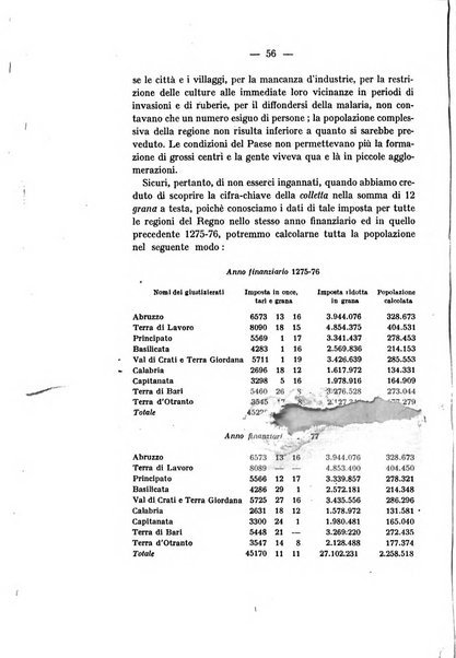 Archivio storico per le province napoletane