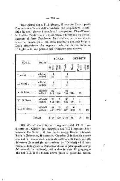 Archivio storico per le province napoletane