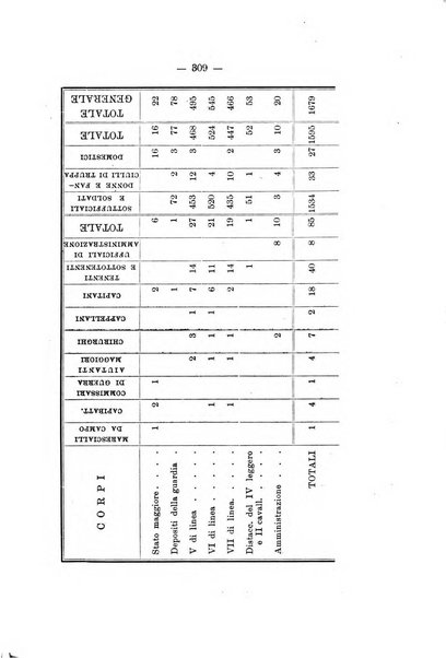 Archivio storico per le province napoletane