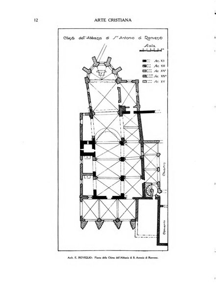 Arte cristiana rivista mensile illustrata