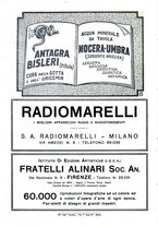 giornale/LO10015867/1932/unico/00000256