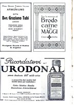 giornale/LO10015867/1933/unico/00000006