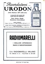 giornale/LO10015867/1933/unico/00000112