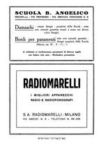 giornale/LO10015867/1933/unico/00000148