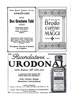 giornale/LO10015867/1933/unico/00000150