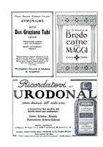 giornale/LO10015867/1933/unico/00000222
