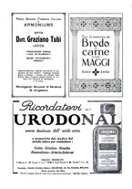 giornale/LO10015867/1933/unico/00000294