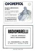 giornale/LO10015867/1935/unico/00000322