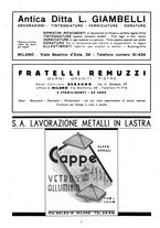 giornale/LO10015867/1936/unico/00000209