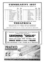 giornale/LO10015867/1936/unico/00000374