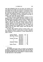 giornale/LO10015953/1935/unico/00000113
