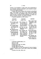 giornale/LO10015953/1936/Ser.5-V.19/00000056