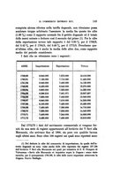 giornale/LO10015953/1936/Ser.5-V.19/00000159