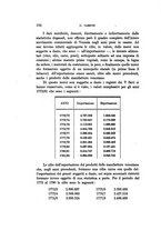 giornale/LO10015953/1936/Ser.5-V.19/00000162