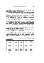giornale/LO10015953/1936/Ser.5-V.19/00000173