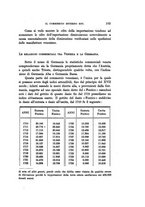 giornale/LO10015953/1936/Ser.5-V.19/00000175