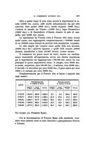 giornale/LO10015953/1936/Ser.5-V.19/00000179