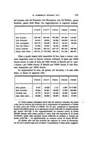 giornale/LO10015953/1936/Ser.5-V.19/00000185